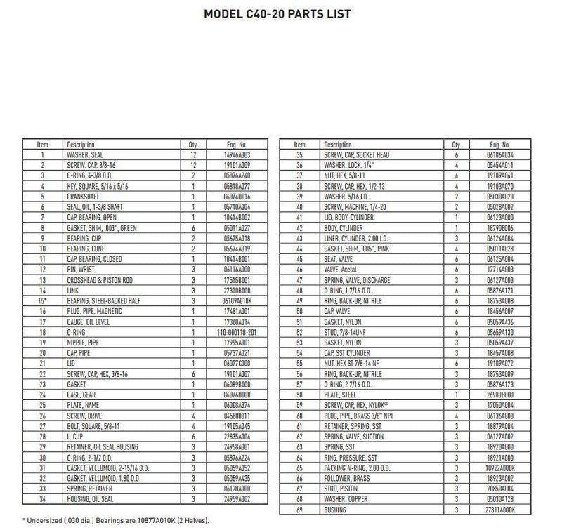 C40-20L Myers Pump Parts | 40 GPM @ 2000 PSI - Sewershop