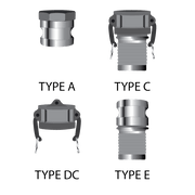 Cam Lock Fittings - Sewershop