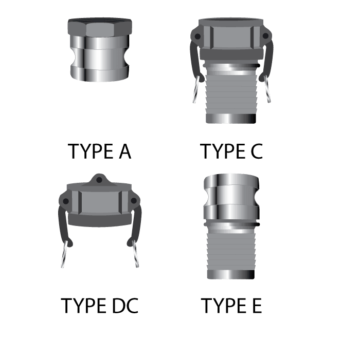 Cam Lock Fittings - Sewershop