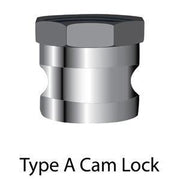Cam Lock Fittings - Sewershop