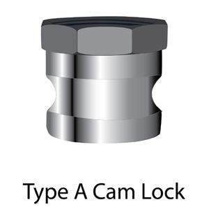 Cam Lock Fittings - Sewershop