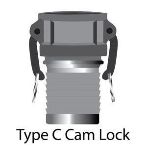 Cam Lock Fittings - Sewershop