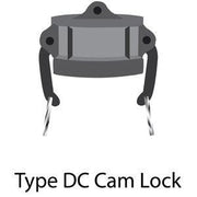 Cam Lock Fittings - Sewershop