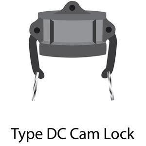Cam Lock Fittings - Sewershop