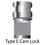 Cam Lock Fittings - Sewershop