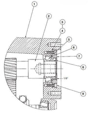 D65-20 Myers Pump Parts | 65 GPM @ 2000 PSI - Sewershop