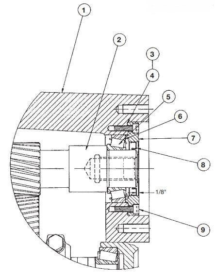D65-20 Myers Pump Parts | 65 GPM @ 2000 PSI - Sewershop