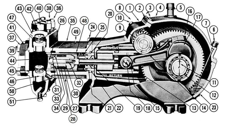 D65-20 Myers Pump Parts | 65 GPM @ 2000 PSI - Sewershop