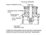 D65-20 Myers Pump Parts | 65 GPM @ 2000 PSI - Sewershop