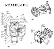 Schematic showing the L-1114 Fluid End Pump