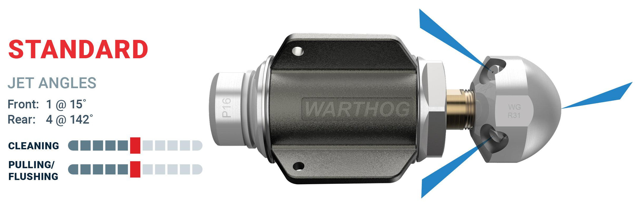 Warthog WG Classic - 1" Standard Package Nozzle (WG-1-PKG)