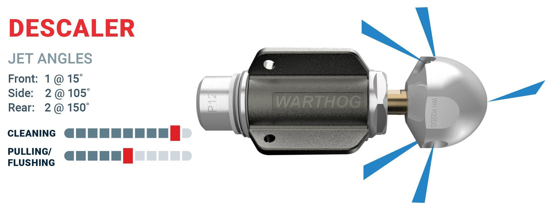 Warthog WH Classic - 3/4" Descaler Package Nozzle (WH-3/4-DS-PKG)