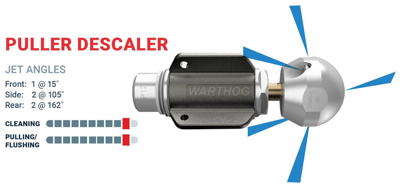 Warthog WH Classic - 3/4" Puller Descaler Package Nozzle (WH-3/4-PDS-PKG)