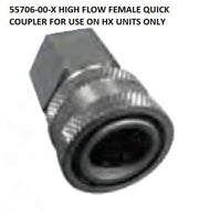 Quick Couplings - Sewershop
