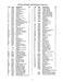 GP7655 Giant Hyd Drive Pump Parts | 80 GPM @ 2500 PSI - Sewershop