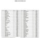 C40-20L Myers Pump Parts | 40 GPM @ 2000 PSI - Sewershop