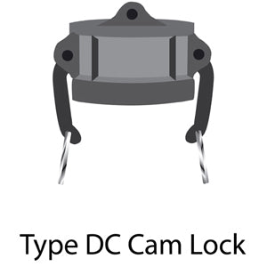 cam, camlock, Cam Lock, Camlock, CamLock, quick attach, 