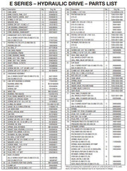 E70-23 Myers Pump Parts | 70 GPM @ 2300 PSI | Post-6/2008 Model - Sewershop