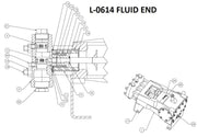 FMC Pump Parts L-0614 (L0614) | 40 GPM @ 2000 PSI - Sewershop