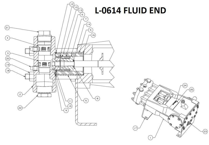 FMC Pump Parts L-0614 (L0614) | 40 GPM @ 2000 PSI - Sewershop