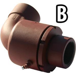 Reel Swivel - Sewershop